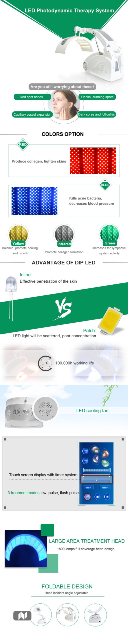 Großhandel mit PDT-LED-Therapiegerät