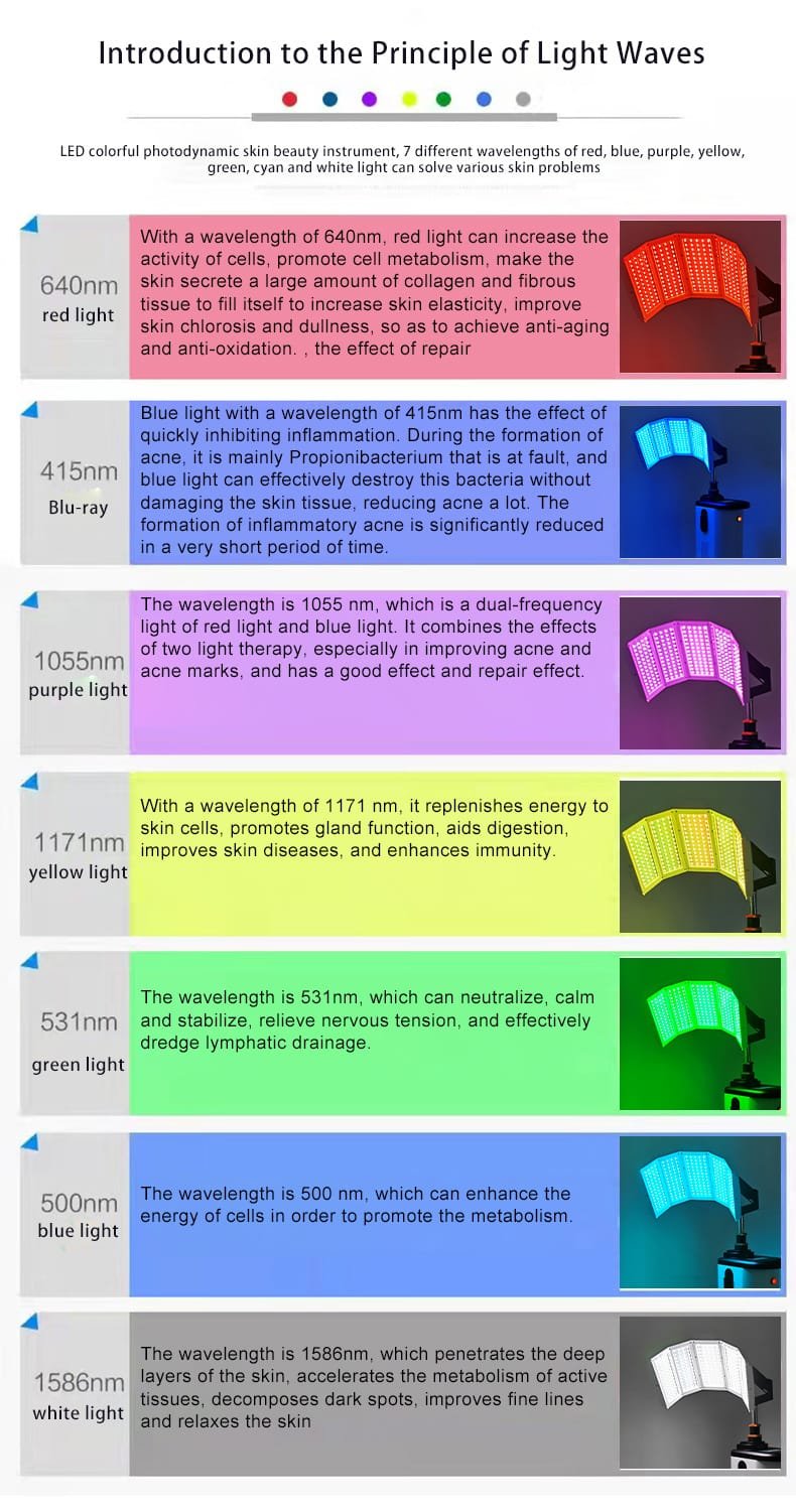 Illuminating Hope Exploring the Benefits of Blue Light Therapy for